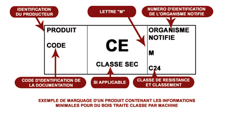 étiquette marquage CE bois étiquette marquage CE bois